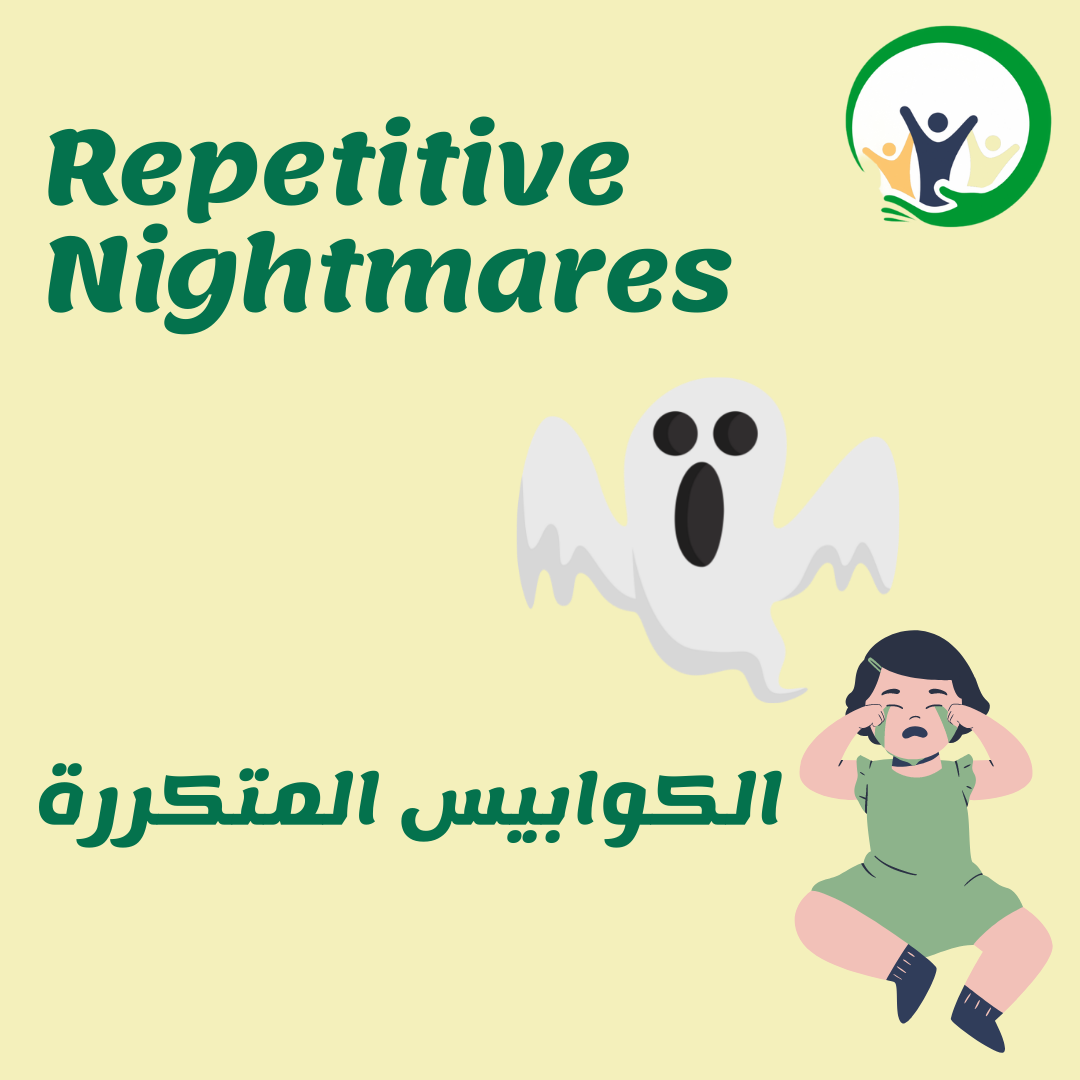 Repetitive Nightmares